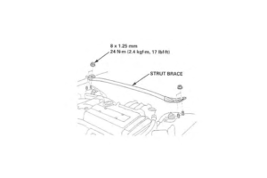 Strut Bar Nuts Set