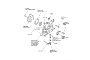 B18C5 Front Main Seal