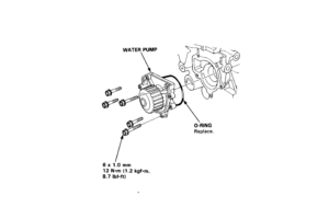 B18C5 Water Pump