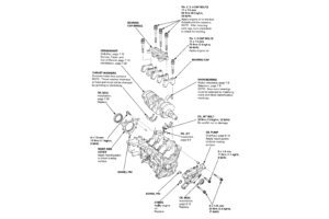 B18C5 Rear Main Seal Retainer